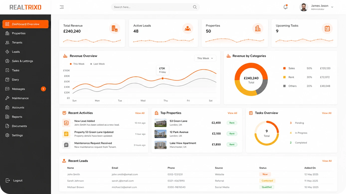 Client Management Software for Estate Agencies