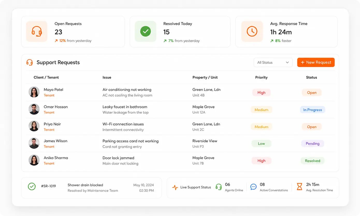RealTrixo Customer Support